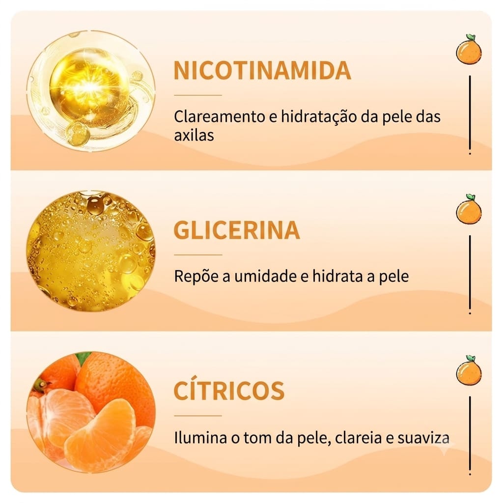 Ingredientes: nicotinamida, glicerina e cítricos